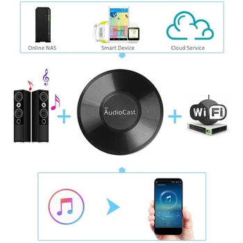 L41E Audiocast M5 Airplay Adaptor Wireless Wifi Music Streamer Receptor de Muzică Vorbitor Multi Room