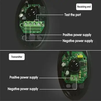 Mini Smart Fascicul Infraroșu Detector Senzor Universal Impermeabil Siguranță Infraroșu Fascicul Fotocelula Detector Pentru Ușă Și Fereastră De Alarmă