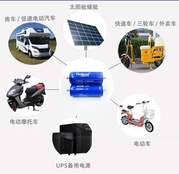 Original capacitatea Reală Yinlong 66160 2.3 V 45Ah Litiu Titanat LTO celule baterie pentru Auto Audio sistem de energie solară