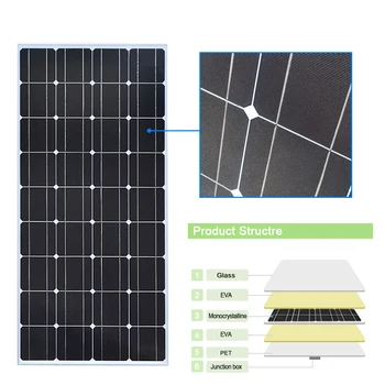 Panou Solar de 100w, 200w, 300w 400w 18V 12V 24V Sticlă Temperament Panou Solar Monocristalin solare celulele solare încărcător de baterie de kituri de acasă