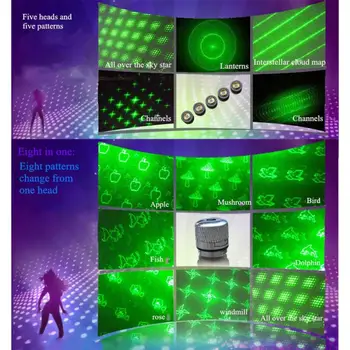 Puternic Verde/Rosu EDC Tactic cu Laser Pointer Reglabil Focus cu Laser Pen Ardere Lumină Fascicul Capul 18650/16340 Baterie