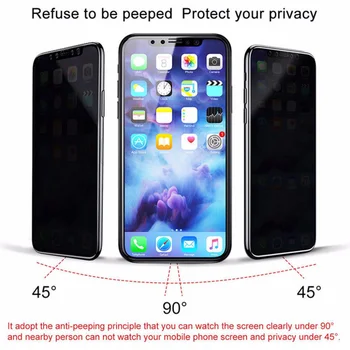 Sticlă de protecție Pentru iPhone 11 Ecran Protector pentru iPhone 12 Pro Max Mini XR 7 8 XS X SE 2020 6 6s Plus Anti Spy Sticlă Călită