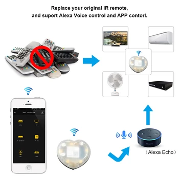 Yagusmart Tuya Smart IR Control de la Distanță cu Lumina de Noapte pentru Modul TV Aer conditionat Ventilator Porjector SmartLife Alexa de Start Google