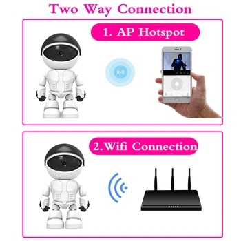 1080P Robot Camera IP 2MP Camera de Securitate Wireless WiFi CCTV Camera de Supraveghere P2P Baby Monitor APP de la Distanță
