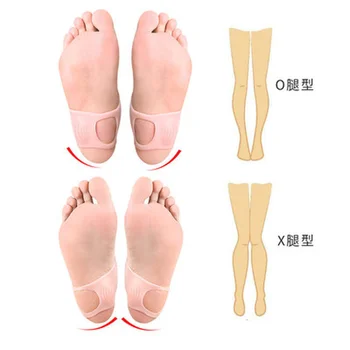 2 buc O-tip Picior Inflamație la picior Corector Tălpi Tampoane Fără Alunecare Pantofi pentru Bărbați și Femei Silicon Semele Ortopedice