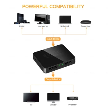 4K compatibil HDMI Splitter 1x2 1 din 2 1080p HDCP Stripteuză 3D Splitter Putere Amplificator de Semnal 4K compatibil HDMI Splitter