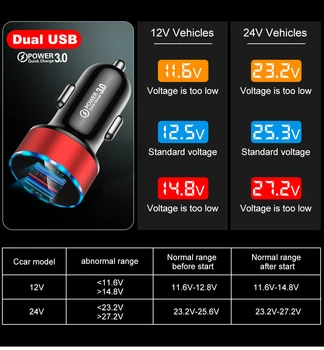 Incarcator auto Dual USB QC 3.0 Adaptor Bricheta Voltmetru LED Pentru Toate Tipurile Încărcător de Telefon Mobil Smart Dual USB de Încărcare
