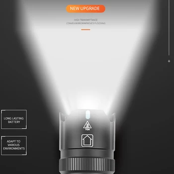 Lanterna LED-uri XHP rezistent la apa 3 Moduri de Iluminare cu Zoom Vanatoare Camping Lampa Lanterna Reîncărcabilă Alimentat de Baterie Lanterna
