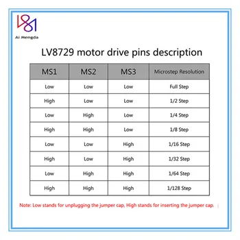 LV8729 Stepper Motor Driver Cu radiatorul Substrat Ultra Liniștită Driver LV8729 Suport de Driver de 6V-36V Microstep Driver de Control
