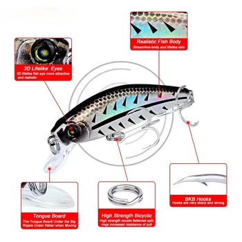 NOI 2021 Minnow 8cm 11g momeală de pescuit pești mici vibratoare lumina greu momeli crankbait swimbait japonia pescuit momeli de iarna