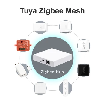 Tuya ZigBee 3.0 Viață Inteligentă Modul Releu Cu Control de la Distanță Întrerupătorul de Lucru Pentru Echo Alexa de Start Google Voice Assistant DIY