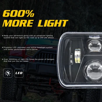Wrangler Faruri Dreptunghi LED Faruri de camion Camion Condus Off-road Lumina de Lucru Fără Deschidere 300W 5X7