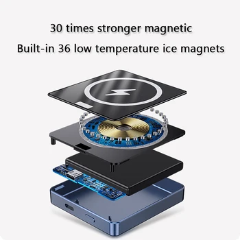 15W Magnetic Wireless de încărcare Rapidă Banca de Putere Pentru Magsafe powerbank Încărcător Pentru iphone 12 xiaomi Magnet Baterie de Telefon Mobil