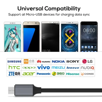 1M Cablu Micro USB, Tensiune și Curent de Afișare USB Cablu de Încărcare Rapidă de Date Cablu de Sincronizare pentru Red Mi Nota 9 Xiaomi, Huawei Android
