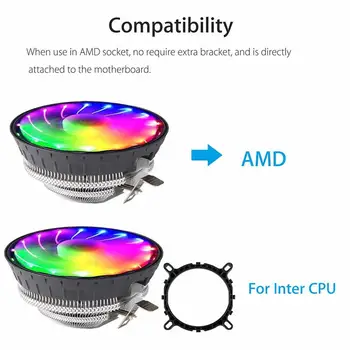 CPU Cooler, Radiator Racire cu Aer 3PIN DIY Calculator Fan LED-uri RGB Pentru Intel LGA 1156 1155 1150 1151 775 AMD AM3 AM2+ FM1 FM2