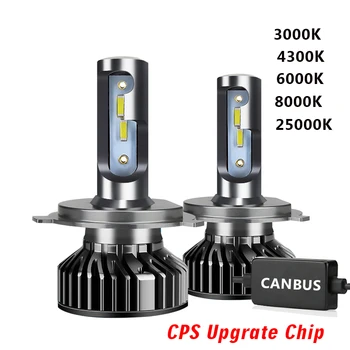 Faruri LED 20000LM CSP Chips-uri 3000K 6000K H4 LED H7 Canbus H1 H3 H8 H11 9005 HB3 HB4 9006 Auto Far Ceata Becuri