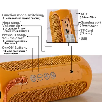 Impermeabil Bluetooth-compatiple Difuzor Stereo Bass Dublă Diafragmă Subwoofer Sunetul Caixa De Som Radio FM caixa de som