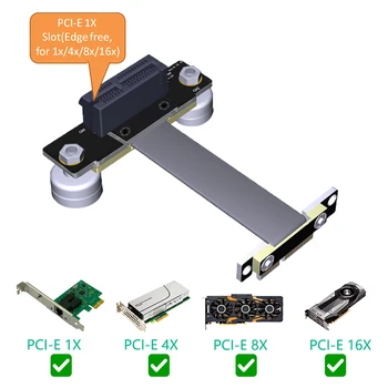 PCIE Riser de Mare Viteză PCI Express 3.0 1X Cablu Flexibil Riser Card de Extensie Port Adaptor Dual Verticală de 90 de Grade +Picior Magnetic