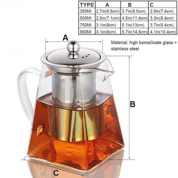 Pătrat De Sticlă Rezistentă La Căldură Ceainic Cu Oțel Inoxidabil Filtru Infuzor Ceai Puer Fierbător Clar Pahar De Ceai Ceașcă De Ceai, Seturi