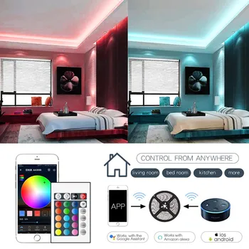 RGB 5050 Benzi WiFi Inteligent Panglici LED Control de la Distanță Telefonul Cintas pentru TV Ambient Acasa, Dormitor, Bucatarie Fundal Iluminat 220V