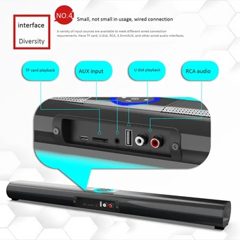 RGB Sunet Bar,Soundbar pentru TV cu Subwoofer,Wired & Wireless Bluetooth 5.0 Vorbitor,Montabile pe Perete Sistem de Sunet Surround