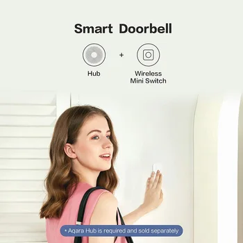 Xiaomi Aqara Smart Home Kituri Gateway M1S Hub Senzor de Usa Corpul Uman Comutator Wireless de Umiditate și Temperatură Apă Senzor de Mi Homekit