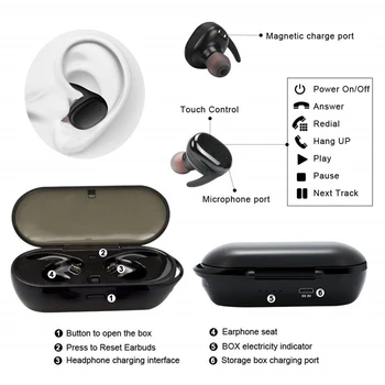 Y30 TWS Wireless Blutooth 5.0 Căști de Anulare a Zgomotului Căști HiFi Stereo 3D Muzică de Sunet În ureche Căști Pentru Android IOS